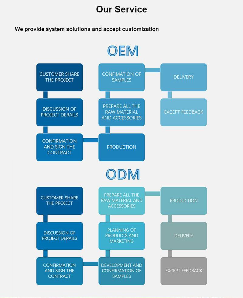 202104251624538f79a40d9a5e499eaa38aa013b4eed59